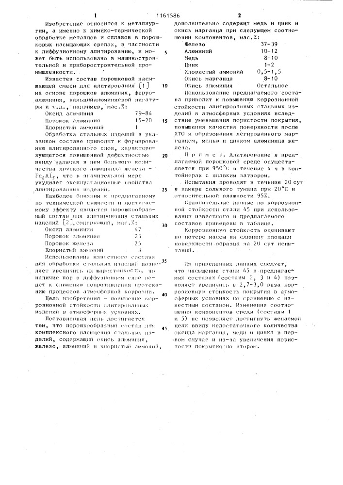 Порошкообразный состав для комплексного насыщения стальных изделий (патент 1161586)