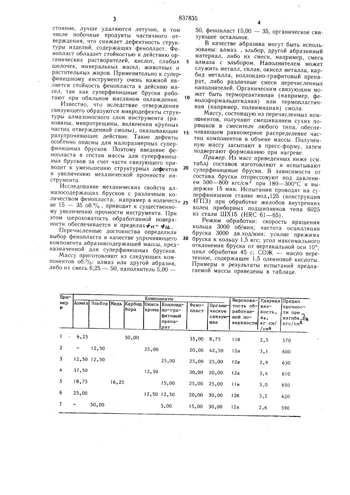 Масса для изготовления абразивногоинструмента (патент 837835)