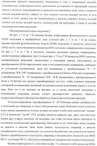Устройство беспроводной связи, система беспроводной передачи данных и способ беспроводной передачи данных (патент 2459368)