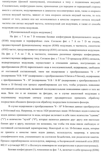 Устройство беспроводной связи, система беспроводной передачи данных и способ беспроводной передачи данных (патент 2459368)