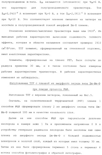 Аморфный оксид и полевой транзистор с его использованием (патент 2369940)