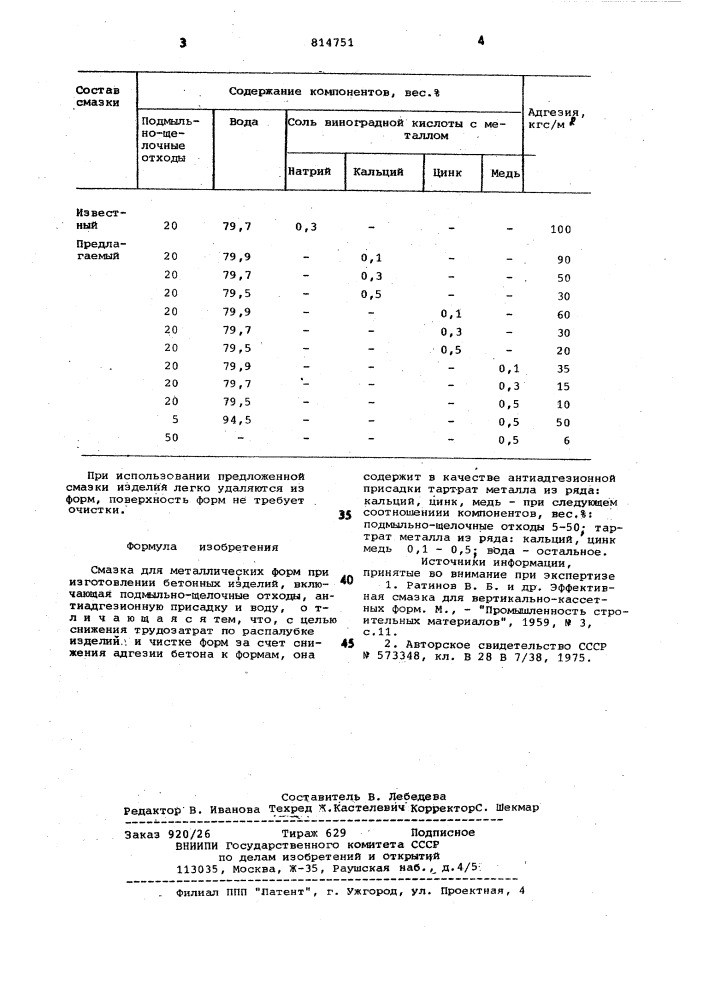 Смазка для металлических форм (патент 814751)