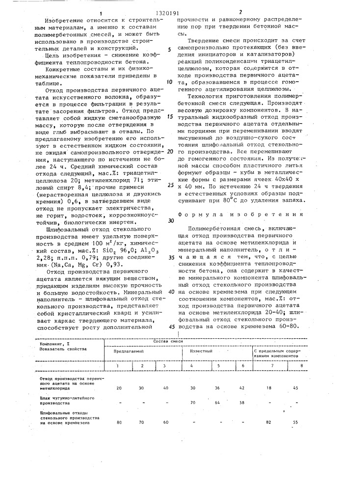 Полимербетонная смесь (патент 1320191)