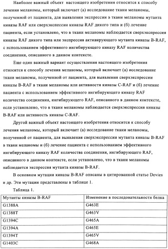 Применение производных изохинолина для лечения рака и заболеваний, связанных с киназой мар (патент 2325159)