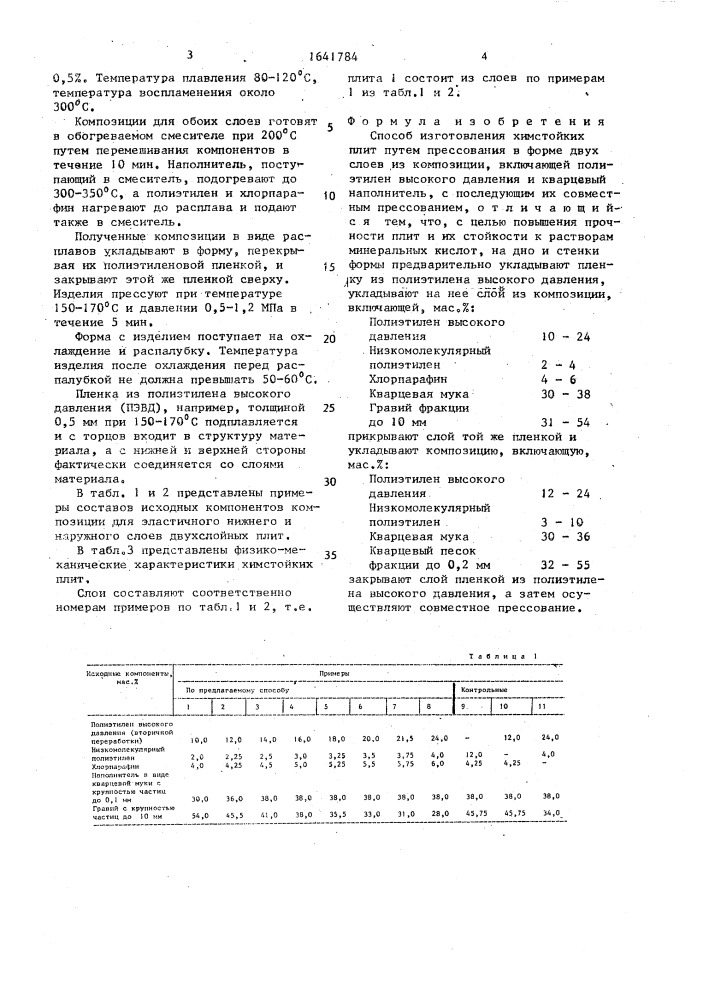 Способ изготовления химстойких плит (патент 1641784)