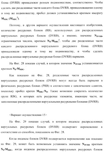Способ планирования распределенных блоков виртуальных ресурсов (патент 2488219)