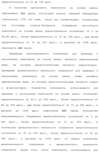 Композиция полимера молочной кислоты и формованное изделие из данной композиции (патент 2485144)