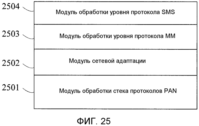 Система радиосвязи, устройство мтс и шлюз (патент 2552193)