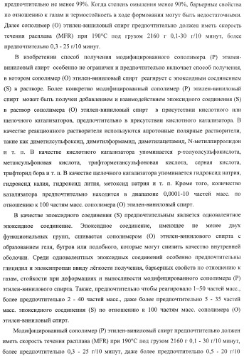 Слоистая основа и способ ее изготовления, а также внутренняя оболочка пневматической шины и пневматическая шина (патент 2406617)