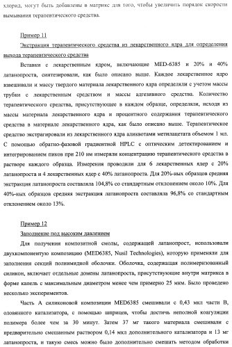 Лекарственные ядра для замедленного высвобождения терапевтических средств (патент 2478366)