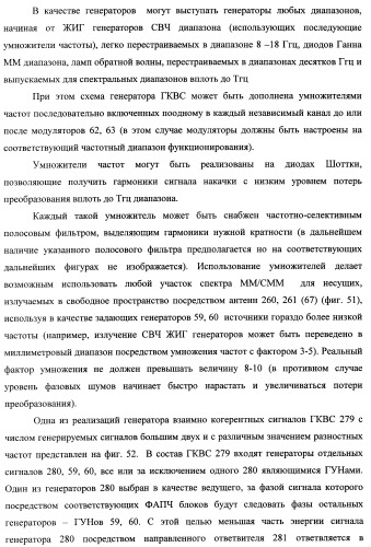 Способ формирования изображений в миллиметровом и субмиллиметровом диапазоне волн (варианты), система формирования изображений в миллиметровом и субмиллиметровом диапазоне волн (варианты), диффузорный осветитель (варианты) и приемо-передатчик (варианты) (патент 2349040)