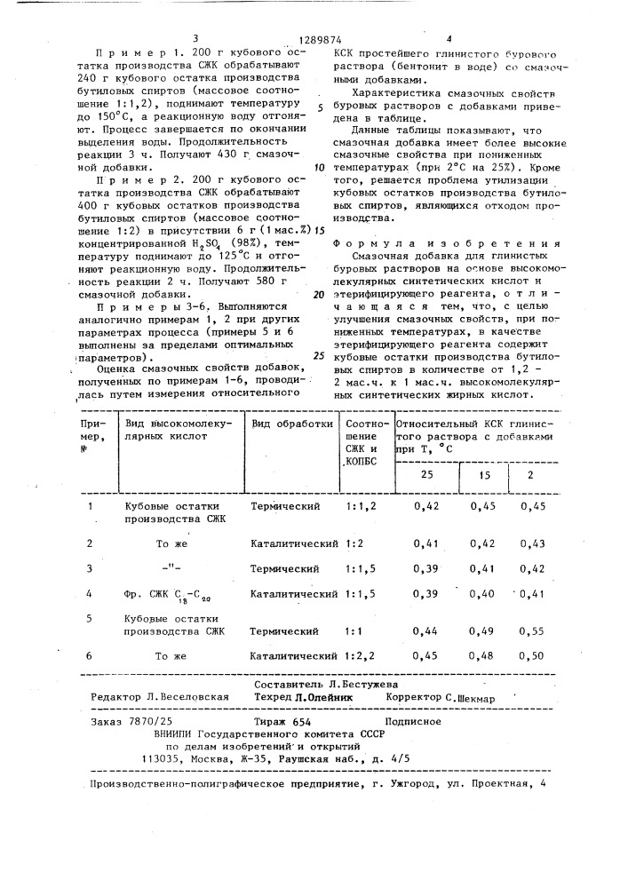 Смазочная добавка для глинистых буровых растворов (патент 1289874)