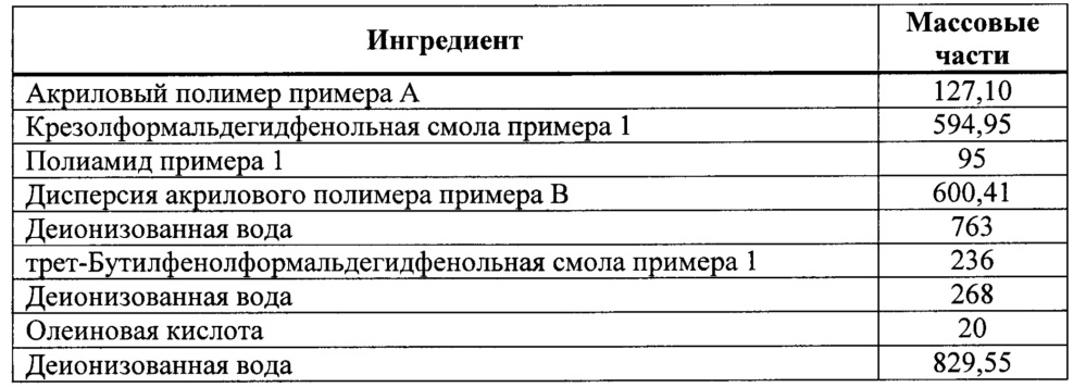 Композиция для покрытия на водной основе, содержащая гидротерминальный полибутадиен (патент 2641928)