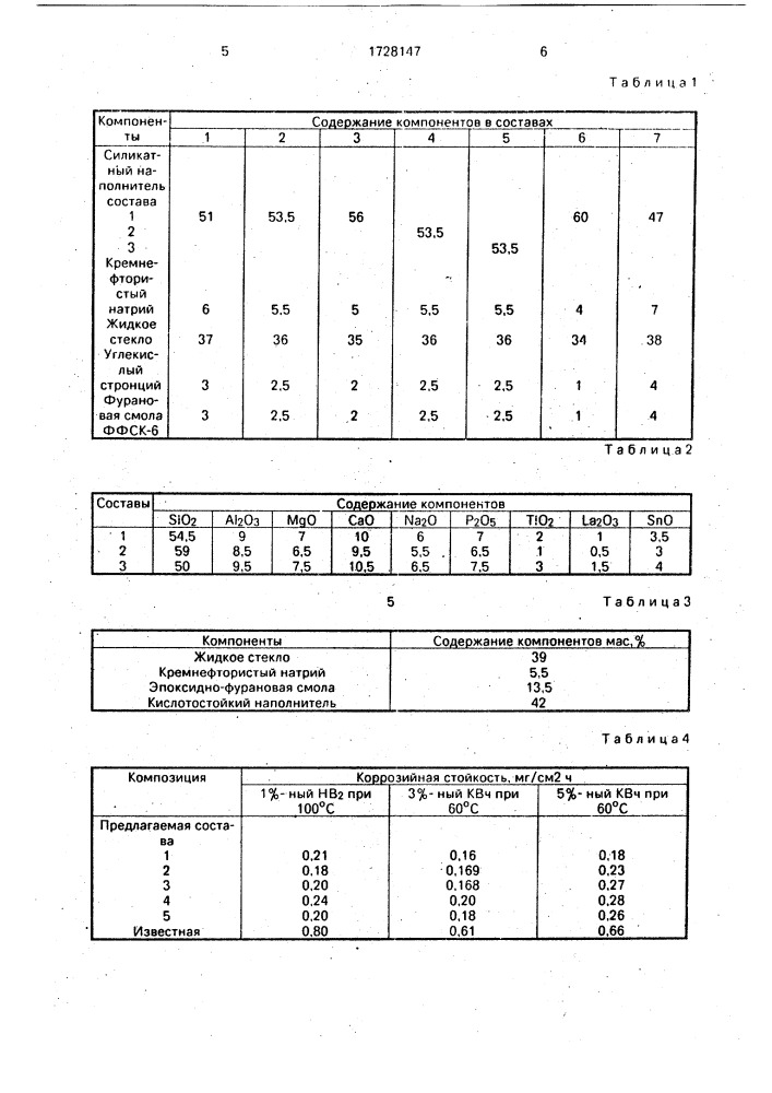 Композиция для ремонта стеклоэмалевого покрытия (патент 1728147)