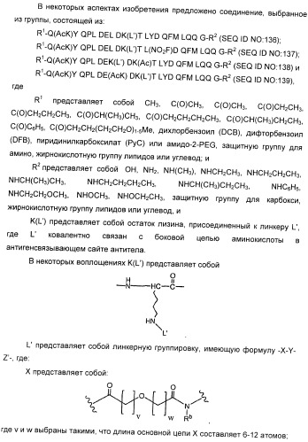 Антиангиогенные соединения (патент 2418003)