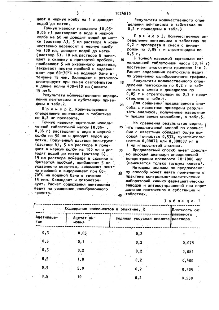 Способ определения пентоксила (патент 1024810)