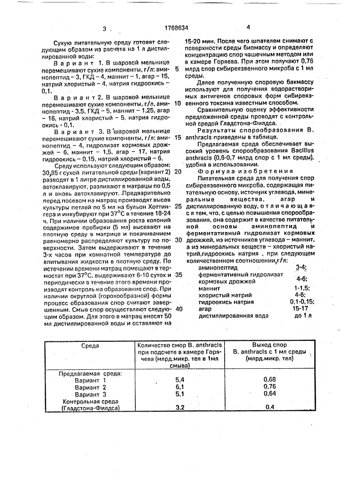 Питательная среда для получения спор сибиреязвенного микроба (патент 1768634)