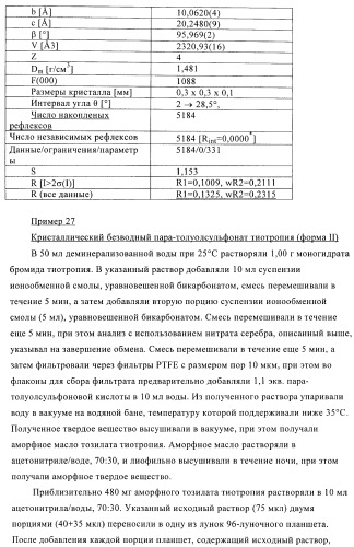 Способ получения новых солей тиотропия (патент 2418796)