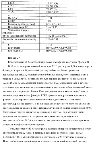 Способ получения новых солей тиотропия (патент 2418796)