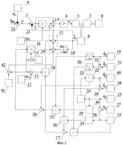 Самонастраивающийся электропривод робота (патент 2272314)