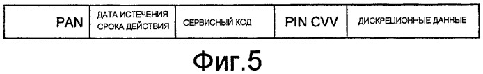 Установление подлинности операций с использованием сети (патент 2480922)