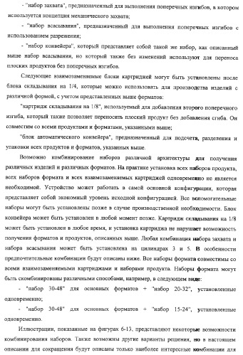 Устройство для производства листов из гибкого материала (патент 2308409)
