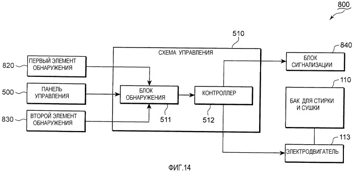 Устройство для обработки белья (патент 2466225)