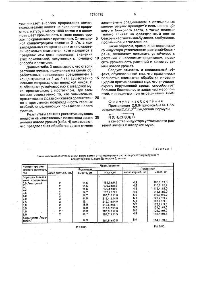 Индуктор устойчивости растений ячменя к шведской мухе (патент 1780679)