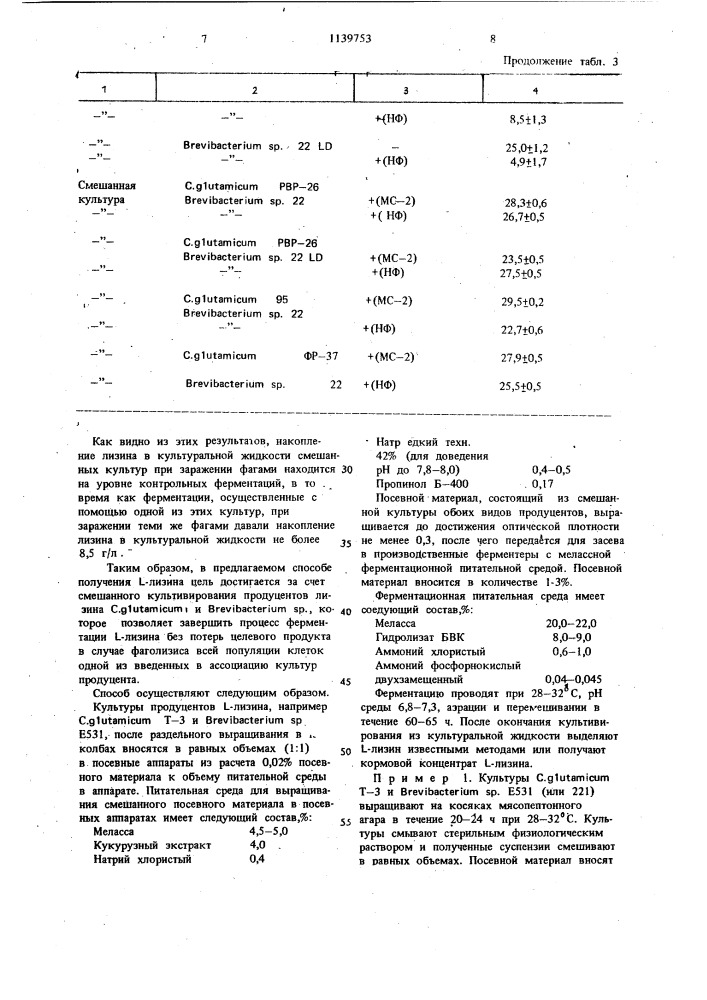 Способ получения @ -лизина (патент 1139753)