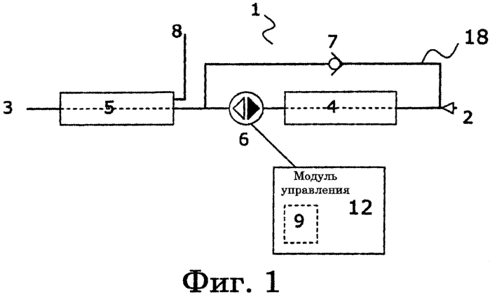 Способ и система розлива напитков (патент 2558340)