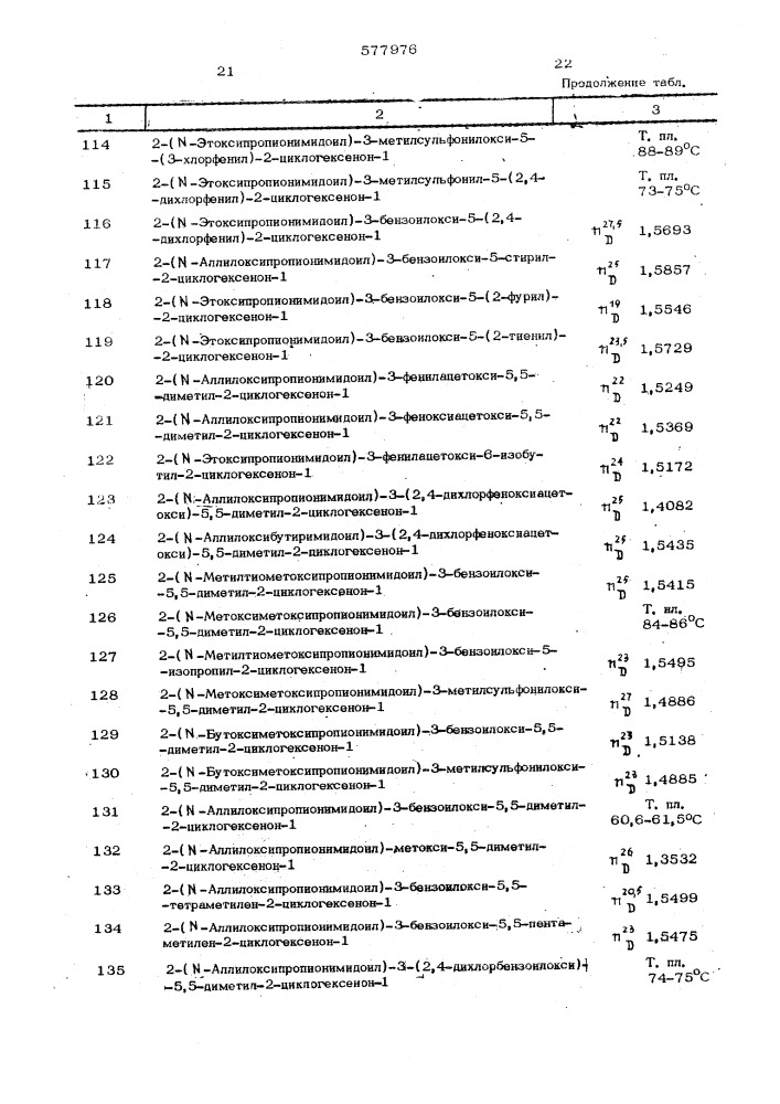 Способ получения производных оксима (патент 577976)