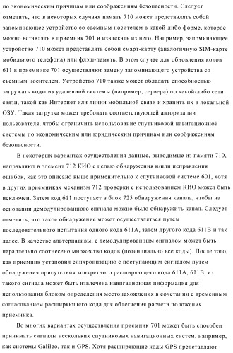 Способ создания набора расширяющих кодов спутниковой навигационной системы (патент 2422992)
