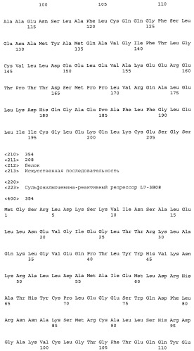 Сульфонилмочевина-реактивные репрессорные белки (патент 2532854)
