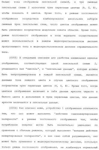 Пиксельная схема и устройство отображения (патент 2488174)