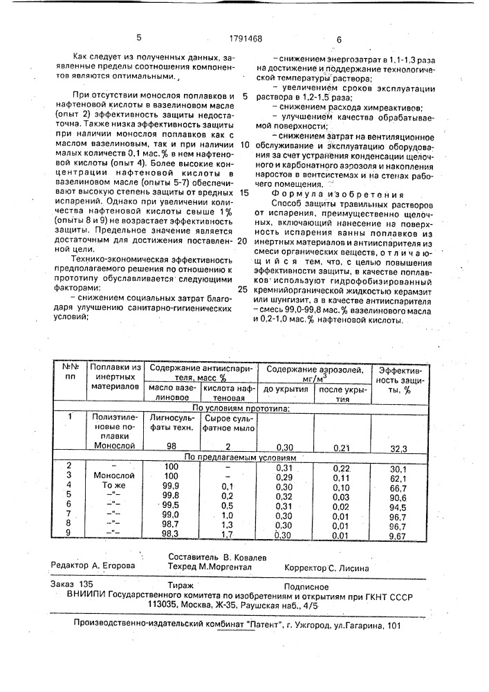 Способ защиты травильных растворов от испарения (патент 1791468)