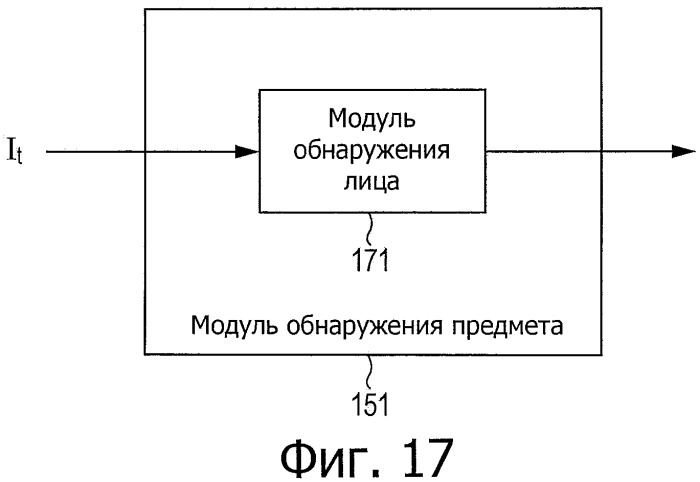 Устройство и способ формирования изображения и программа (патент 2443068)