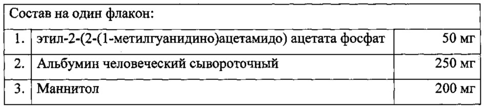 Средство для лечения ишемии, способ его получения и способ лечения ишемии (варианты) (патент 2620163)