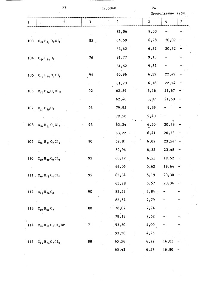 Способ получения циклопропанкарбоксилатов (патент 1255048)