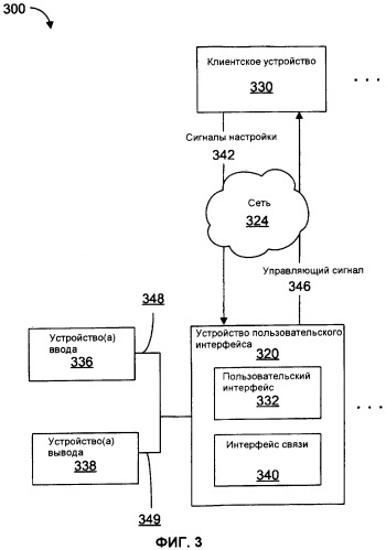 Системы и способы для предоставления распределенных пользовательских интерфейсов для конфигурирования клиентских устройств (патент 2405191)