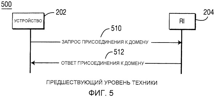 Управление цифровыми правами с использованием методик доверительной обработки (патент 2419235)