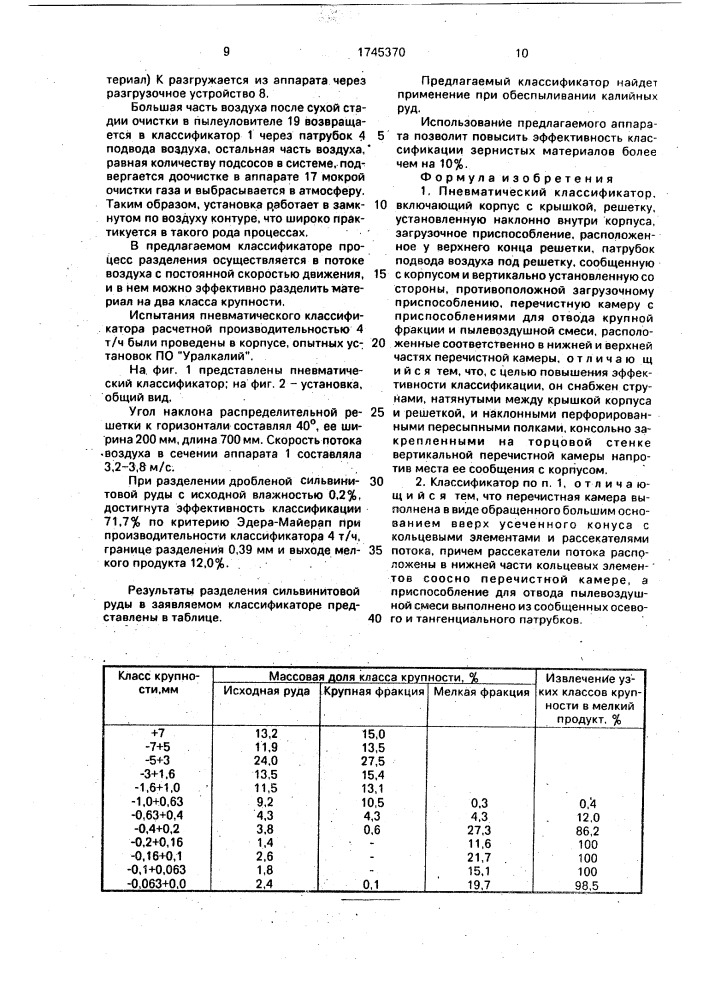 Пневматический классификатор (патент 1745370)