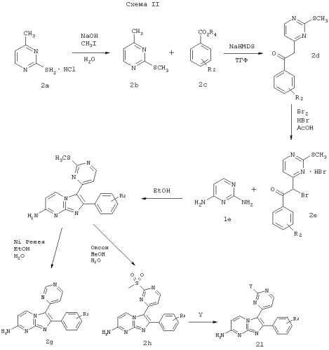 Замещенные 2-арил-3-(гетероарил) имидазо [1,2-а] пиримидины, содержащие их фармацевтические композиции и связанные с ними способы (патент 2264403)