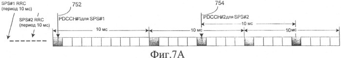 Гибкие пути индикации конфигураций субфрейма нисходящих/восходящих линий транспортной сети в системах ретрансляции (патент 2508614)