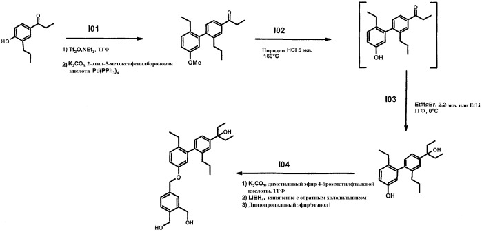 Новый способ получения 3-[5&#39;-(3,4-бис-гидроксиметилбензилокси)-2&#39;-этил-2-пропилбифенил-4-ил]-пента-3-ола (патент 2392268)