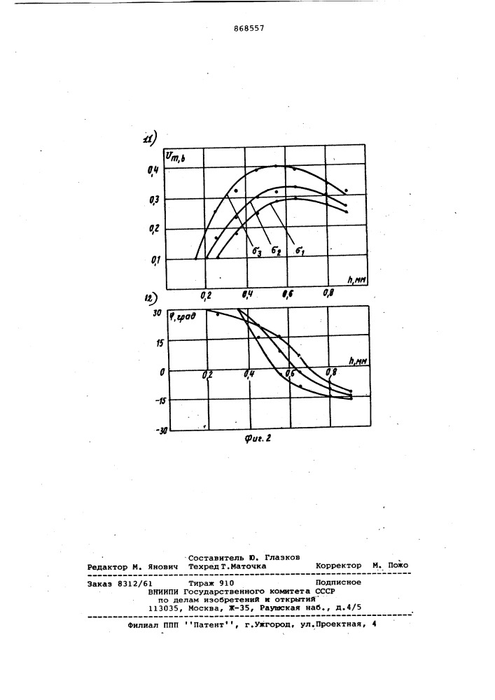 Устройство для измерения удельной электрической проводимости немагнитных металлов (патент 868557)