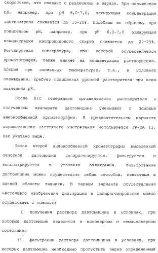 Способ очистки липопептида (варианты), антибиотическая композиция на основе очищенного липопептида (варианты) (патент 2311460)