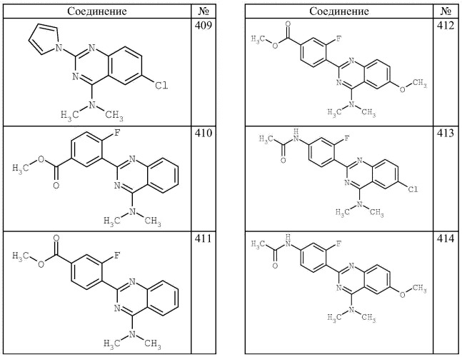 4-аминохиназолиновые антагонисты селективных натриевых и кальциевых ионных каналов (патент 2378260)