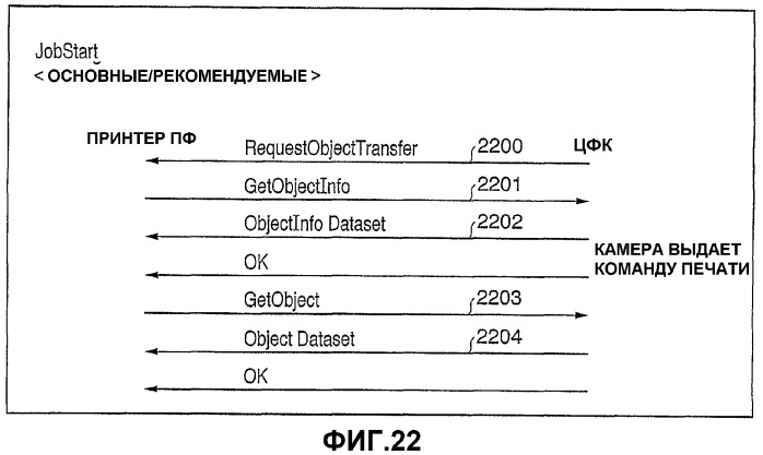 Устройство подачи изображений и записывающее устройство, записывающая система, включающая в себя эти устройства, и способ управления связью этих устройств (патент 2313823)