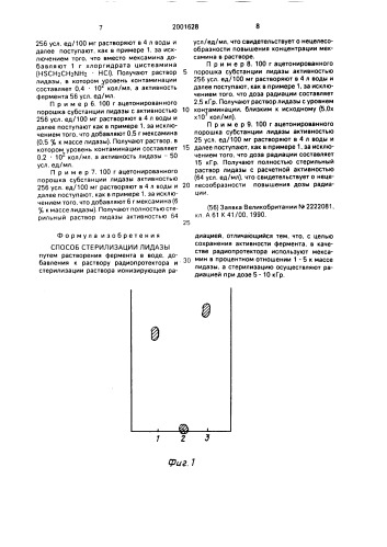 Способ стерилизации лидазы (патент 2001628)