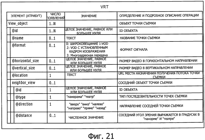 Устройство подачи контента, способ подачи контента, устройство воспроизведения контента, способ воспроизведения контента и система просмотра контента (патент 2564132)